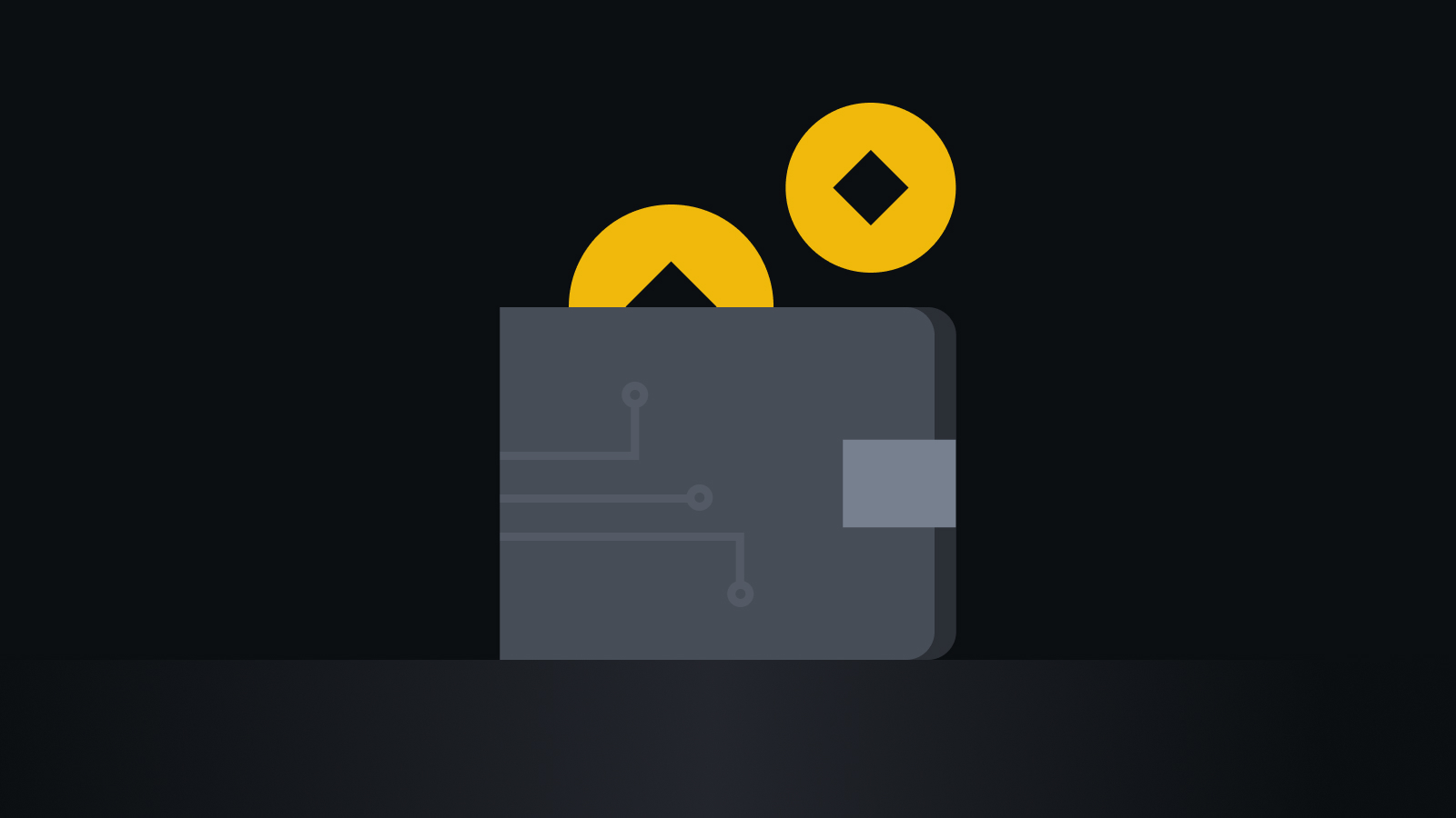 智能风控 安全护航